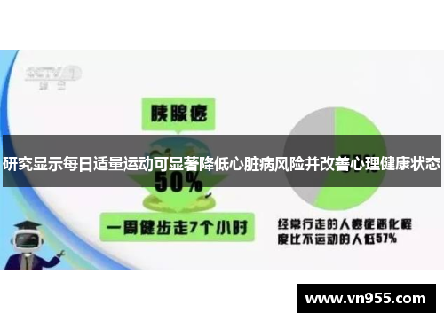 研究显示每日适量运动可显著降低心脏病风险并改善心理健康状态